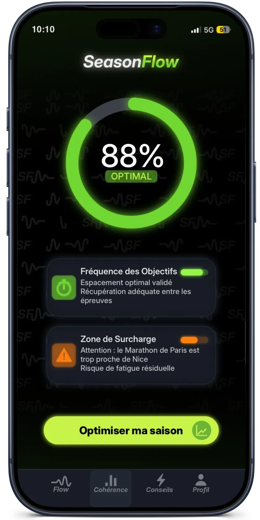 Écran Season IQ de SeasonFlow, avec l'équilibre de la saison et les courses prévues